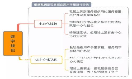 在讨论 TPWallet 转出记录时，尤其是关于记录上出现很多零的情况，我们可以从几个方面进行分析和讨论。这不仅涉及到技术层面的问题，还涉及到用户体验以及情感层面的一些思考。

TPWallet 转出记录中的零：背后的原因与解决方案