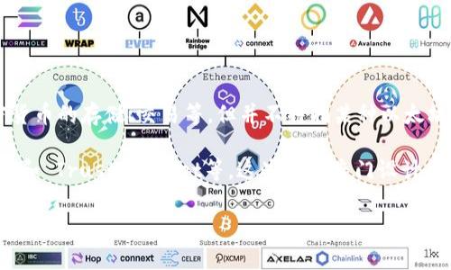 Elebank并不是一个以太坊钱包。Elebank通常指的是一个数字银行平台或应用，可能涉及加密货币的存储、交易等，但并不特指某种以太坊的钱包功能。

如果你在寻找以太坊的钱包，通常会有一些值得推荐的选择，例如MetaMask、MyEtherWallet 和 Trust Wallet等。这些钱包专门设计用于与以太坊网络交互，可以安全地存储以太坊（ETH）和基于以太坊的代币（如 ERC-20 代币）。

如果你需要进一步了解Elebank的功能或用途，或者对以太坊钱包有更多疑问，欢迎提出！