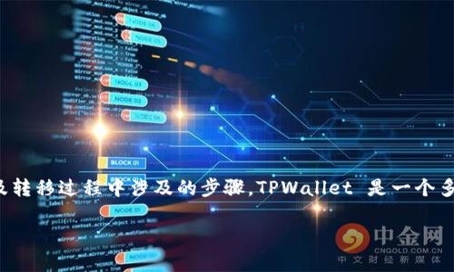 在将 TPWallet 货币链中的资产转移到币安链（Binance Smart Chain）之前，首先需要理解这两个区块链之间的差异以及转移过程中涉及的步骤。TPWallet 是一个多链钱包，支持多种加密货币和区块链，而币安链是一个专注于快速交易和低费用的区块链平台。以下是详细步骤和操作建议。

### 如何将 TPWallet 中的资产转到币安链：详细指南