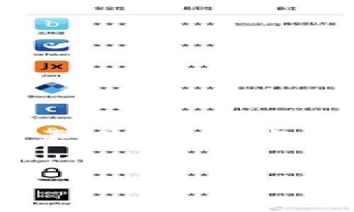  如何将TP钱包中的USDT变现为人民币？实用指南与步骤解析 / 
 guanjianci USDT, TP钱包, 变现人民币 /guanjianci 

引言：数字货币与现实经济的桥梁
在我年轻的日子里，我曾经对数字货币的狂热感到无比好奇。那时我并不理解，虚拟货币与现实生活之间有怎样的联系。直到某一天，我看到身边的朋友们开始用比特币和USDT进行交易，我才逐渐意识到它们不仅仅是一些神秘的数字，而是连接我们经济生活的新方式。今天，我们就来探讨如何将TP钱包中的USDT变现为人民币，这不仅是一个技术问题，更是一场关于数字货币与传统金融交融的探索。

了解USDT：稳定币的定义与价值
USDT（Tether）是一种稳定币，其价值与美元挂钩，即1 USDT通常等于1美元。这种设计使得USDT成为加密货币世界中的“避风港”，尤其是在市场波动剧烈时。作为一种数字资产，USDT在区块链上运行，用户可以在不同的钱包之间进行便利的转账。在我的经历中，使用USDT进行支付和转账不仅方便，还能够避免传统金融系统中的高额手续费。

TP钱包：数字资产管理的好帮手
TP钱包是一款广泛使用的数字钱包，支持多种加密货币的存储和交易。用户可以轻松管理自己的数字资产，包括比特币、以太坊和USDT等。记得我第一次下载TP钱包时，心中既兴奋又忐忑，生怕操作不当会丢失自己的资产。但经过几次简单的操作后，我发现TP钱包的界面友好且操作简便，让我在数字资产的管理上游刃有余。

变现的第一步：了解变现渠道
要将TP钱包中的USDT变现为人民币，首先需要了解可用的变现渠道。一般来说，变现的主要途径有以下几种：
ul
    li通过交易所：大部分交易所支持USDT与人民币的交易，用户只需将USDT转入交易所以进行交易。/li
    li通过P2P平台：一些P2P交易平台允许用户直接与其他用户交易，这样可以避免交易所的手续费。/li
    li通过线下交易：这是一种更加传统的方式，与朋友或熟人进行线下交易，但需注意安全。/li
/ul

变现的第二步：选择交易所或平台
在选择交易所或平台时，我通常会考虑以下几个因素：
ul
    li交易费用：不同平台的交易费用差异很大，越低越好。/li
    li安全性：选择信誉良好的平台，保证资金安全。/li
    li用户体验：方便的界面和快速的交易速度可以提高我的交易效率。/li
/ul

变现的第三步：注册交易所账号
选择好交易所后，接下来就是注册账号。这是我在最开始时觉得最繁琐的步骤。不过，后来我意识到，完成身份验证和KYC（了解你的客户）可以为将来的交易提供更多的便利。在注册时，通常需要提供一些个人信息，如身份证明和联系方式，而这些都是为了保护用户的资产安全。

变现的第四步：将USDT转入交易所
一旦注册成功并完成身份验证，接下来就可以将TP钱包中的USDT转入交易所。这个过程对于我来说就像是将钱从一个银行账户转到另一个银行账户一样简单。只需要复制交易所提供的USDT地址，并在TP钱包中粘贴这个地址完成转账，就可以进行下一步了。

变现的第五步：出售USDT获取人民币
待确认交易入账后，用户可以在交易所中选择出售USDT的选项。此时，用户可以选择市价单或者限价单。如果选择市价单，可以立刻以当前市场价格出售，而限价单则允许用户设定价格，但可能需要等待更长时间。在我进行过几次交易后，我发现使用市价单会更快捷，但有时限价单能获得更好的价格。

变现的第六步：提现人民币
一切顺利的话，人民币将会出现在你的交易所账户中。此时，用户可以选择将其提现到个人银行账户中。提现之前，务必要确认提现方式及手续费，其中有些平台支持提现至银行卡或支付宝等。记得第一次提现时，我十分忐忑，反复确认信息，生怕出了差错。但最终，当我看到人民币成功到账的那一刻，心中的欣慰无以言表。

变现时需注意的事项
尽管变现过程看似简单，但在实际操作中或多或少还是需要注意一些问题：
ul
    li防范诈骗：在选择P2P或线下交易时，务必核实对方身份，保护自己的资金安全。/li
    li市场波动：USDT的价值虽然相对稳定，但在极短时间内可能会因市场变化而有所波动。/li
    li手续费：不同平台的手续费差异，尽量选择低费平台以节省成本。/li
/ul

总结：数字货币与传统经济的结合
回想起我第一次尝试将USDT变现的经历，内心充满了期待与紧张。在不断学习和实践中，我逐渐适应了这一过程，并将其视为数字货币与传统经济连接的桥梁。USDT的变现不仅仅是资金的转换，更是时代发展的缩影。在未来，无论是数字货币还是金融科技，都会渗透到我们生活的每一个角落。

希望通过这篇文章，能够帮助到正准备将TP钱包中的USDT变现为人民币的你，让这一过程变得轻松而愉悦。无论走多远，记得时常回首那条充满好奇与探索的路，它将引领我们走向更广阔的未来。