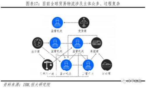比特派钱包收币风险提示：如何保护你的数字资产安全