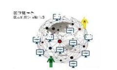 遇到tpwallet下载失败的问题
