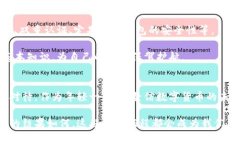 chy火币钱包转到以太坊的