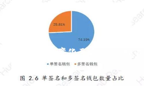 在TPWallet中显示的币价通常是根据市场行情实时更新的，加密货币的价格会随着交易量、需求和市场情绪的变化而波动。TPWallet通过连接各种加密货币交易所的API获取最新的价格信息，以确保用户看到的币价尽可能准确。

### TPWallet中的币价是什么？解密背后的行情与动态