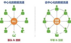 以太坊钱包是不是安全？一探究竟，如何保护你