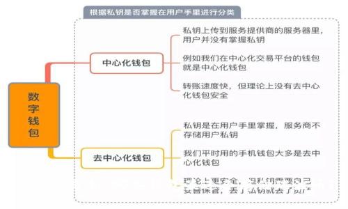 全方位分析：哪些钱包最适合存储瑞波币？
