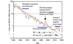 如何有效鉴定比特币钱包的安全性与可靠性