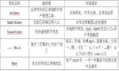 冷钱包USDT操作指南：安全储存加密货币的实用技