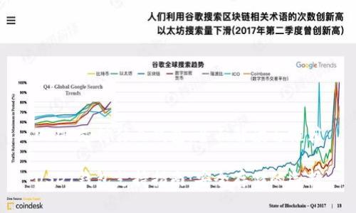 USDT支持什么钱包：全面解读与推荐

USDT钱包支持指南：安全存储的选择