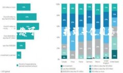 TP钱包（TokenPocket）支持多种加密货币，包括USD