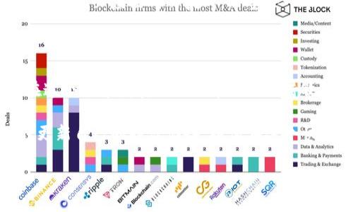 比特币钱包通常分为两个主要类别：热钱包（Hot Wallets）和冷钱包（Cold Wallets）。这两种钱包各有其特点和使用场景，下面我们将详细阐述这两种钱包的定义、优缺点以及适用情况。

热钱包（Hot Wallets）

热钱包是指始终连接到互联网的钱包。它们通常用于日常交易和较小金额的存储，以方便用户快速发送和接收比特币。热钱包可以是软件钱包（手机应用、桌面应用）或是在线钱包（如交易所提供的钱包服务）。

热钱包的主要优点在于使用便捷。作为一个经常进行交易的用户，热钱包能够让我随时随地管理我的比特币，尤其是在我需要快速支付或者抓住投资机会的时候。回想起我第一次接触比特币时，正是通过热钱包完成了我的第一笔交易，那种即时的满足感至今让我难以忘怀。

热钱包的优缺点

然而，热钱包也有其缺点。由于它们常常连接到互联网，因此面临着黑客攻击和安全漏洞的风险。这使得许多人对于将大额资金存储在热钱包中感到不安。根据一些调查数据显示，许多用户因安全防护不足而失去了自己的币。

我曾经有过一次不太好的经历。那时我的热钱包被黑客攻击，虽然损失并不算多，但这一经历让我深刻认识到保护私钥和选择安全钱包的重要性。因此，我建议用户在使用热钱包时，尽量不要存放过多的比特币，只用于日常交易和小额支付。

冷钱包（Cold Wallets）

冷钱包与热钱包相对，它指的是不连接到互联网的钱包。通常以硬件设备或纸质形式存在。由于不与网络直接连接，冷钱包的安全性大幅提高，能够有效防止黑客攻击和线上盗窃。

我个人使用冷钱包的经历却是另一种体验。记得我第一次买入比特币后，我把它存入一个硬件钱包中。那时我特意研究了多种冷钱包的品牌，最终选择了一个评价较高的硬件钱包。每一次翻阅说明书、设置密码，都是一种新鲜的探索。我体会到了保护自己资产的重要性，也慢慢领悟到了“比特币就是我的存储银行”的内涵。

冷钱包的优缺点

冷钱包的最大优点是安全。由于其不与互联网直接连接，冷钱包极大地降低了被盗的风险。然而，它们也有明显的缺点。使用冷钱包时，用户需要承担保管和管理的责任，一旦丢失或损毁，再也无法找回。这种无法访问的感觉对于一些新手用户来说，可能会令他们感到不安。

我曾见过有人因未妥善保管自己的冷钱包而痛苦不已。比如，我的一位朋友曾因误将冷钱包丢失，而损失了几千美元的比特币。这也提醒我，在购置冷钱包后，务必将其妥善保管，并做好备份，以备不时之需。

总结

从某种程度上来说，热钱包和冷钱包其实并不矛盾，反而可以互为补充。在我看来，明智的做法是在热钱包中存放日常交易所需的少量比特币，而将大额比特币存储在冷钱包中，以保障资产的安全。在实际运用中，充分利用这两种钱包的优缺点，将使得我们在加密货币的世界中游刃有余。

许多用户在决定使用何种钱包时，首先需要评估自己的需求。如果你是一个经常进行交易的人，热钱包将会是一个不错的选择；而如果你主要是为了长线投资，冷钱包可能会更合适。不过无论你最终选择哪一种，都应该不断提升自己的安全意识，以降低风险。

个人建议

最后，我想给刚入门的朋友们几个建议。首先，了解你选择钱包的安全性是非常重要的；其次，务必对你的私钥和助记词进行妥善保管；最后，设定合理的投资计划，避免因贪婪导致的损失。只有这样，才能在比特币的旅程中走得更远。

比特币作为一种新兴的投资和金融工具，它的运用方式会随着技术的发展不断进化。无论未来技术如何变化，热钱包与冷钱包的安全计算都将是我们必须面对的挑战。希望每一个人都能在这条路上，找到适合自己的方法，实现资产的保值和增值。

参考资料

为了深入了解比特币钱包相关的内容，我也查阅了一些资料和文章，包括比特币的白皮书和一些专业的加密货币安全指南。不断学习，使得我在这个快速发展的行业中始终保持敏锐的触觉。

在1-2年之后，新的技术可能会出现，比如更聪明的智能合约、更安全的钱包管理方式等。作为用户，我们也应该时刻保持对新技术的关注，及时更新自己的知识储备，以便在这个快速变化的数字货币世界中，保持竞争力与安全感。

希望这篇文章对于那些刚刚加入比特币世界的人有所帮助。如果有任何问题，欢迎随时交流讨论。