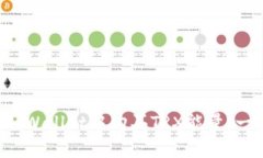 如何在TP Wallet中购买TRX能量：一站式指南