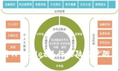 如何使用TPWallet进行大陆客户的交易指南