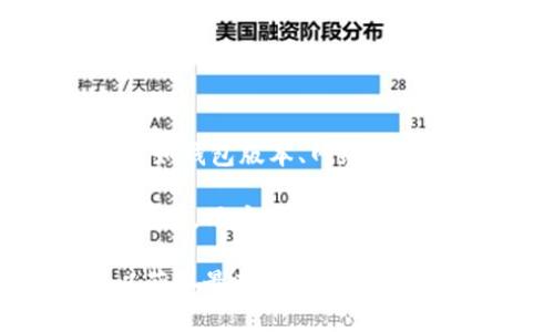 关于tpwallet可以收转多少USDT的信息，具体的转账限额可能会根据不同的因素而有所变化，比如钱包版本、网络条件、交易所的规定和用户的身份验证等级等。

一般来说，tpwallet作为一个多链钱包，支持接收和发送USDT，它的转账额度往往并没有固定的上限。用户可以根据自己的需求进行转账，但需要考虑到区块链网络的交易费用，通常是以链上确认速度为基础来计算。

如果你对tpwallet的具体交易限额有疑问，建议访问tpwallet的官方网站或者查阅相关文档，以获取最新、最准确信息。同时，注意安全使用钱包，确保私钥和助记词的安全性。