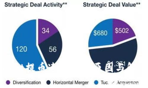 TPWallet提币速度慢的原因与解决方案
