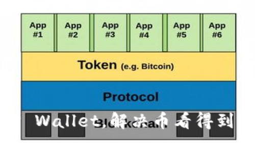 如何安全地使用TP Wallet，解决币看得到但无法提取的问题