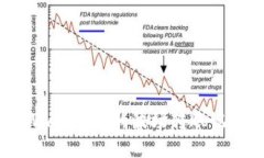 如何删除TPWallet中的波场转账记录？实用指南