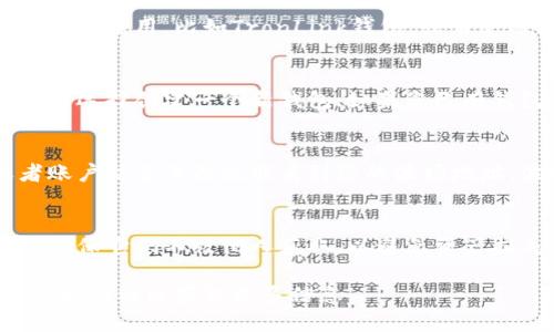 若您想要找到TP波场（Tron）钱包的地址，可以按照以下步骤进行：

1. **下载或打开波场钱包**：
   首先，确保您安装了波场官方的钱包应用，比如TronLink钱包，或者使用其他兼容的波场钱包。

2. **创建或导入钱包**：
   如果您是首次使用波场钱包，可以选择创建一个新钱包；如果您已有钱包，则需输入助记词或私钥来导入。

3. **找到钱包地址**：
   进入钱包后，通常在主界面或者账户信息页面就能看到您的波场地址。波场地址通常以“T”开头。

4. **注意安全**：
   请妥善保管您的助记词和私钥，确保它们不被他人获取，以避免资产损失。

如需进一步帮助，请访问波场官网或相关社区获取更多信息。