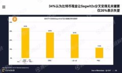 如何在TB钱包中添加USDT：完全指南