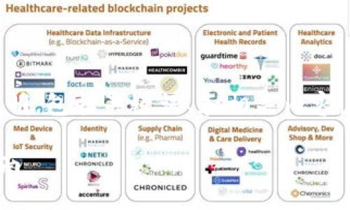 对于将USDT换成ETH的过程，以下是一个详细的说明，包括关键词、和相关内容。这将帮助你更好地理解这种交易和如何进行交易。

轻松将USDT兑换为ETH——你的数字货币交易指南