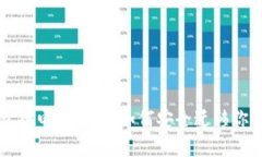 以太坊钱包换电脑之路：如何安全迁移你的数字