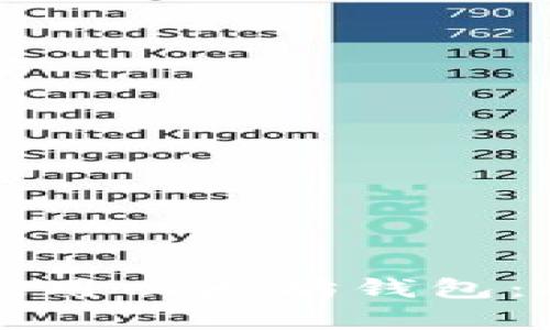 如何有效管理和使用以太坊钱包：初学者的实用指南