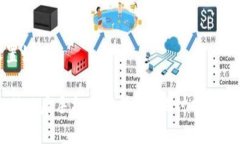 和关键词的设置如下：为何下载TPWallet后手机无法