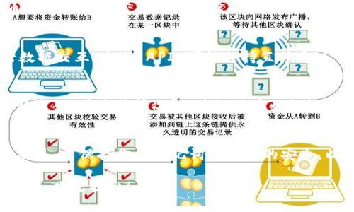 TPWallet 是一款支持多种区块链资产管理的钱包，用户可以在其中存储和管理自己的数字资产。对于“TPWallet走什么通道”，这个问题可以从几个不同的角度来解读。以下是一些可能的解答思路：

### 1. **区块链通道的选择**
TPWallet 支持多种区块链，包括以太坊、比特币、EOS 等。用户在选择资产转移或交互时，可以选择不同的区块链通道。每个区块链都有其独特的特点，如安全性、交易速度和手续费等。

### 2. **跨链资产管理**
TPWallet 可能还支持跨链交易功能，用户可以通过特定的去中心化交易所（DEX）在不同链之间转移资产。这种跨链功能通常依赖于某种形式的“桥”，以便在不同区块链之间进行资产的流通。

### 3. **推广活动**
TPWallet 可能会定期举办一些推广活动，比如与特定项目合作，以便让用户通过使用钱包获得额外的奖励或福利。在这些活动中也可能涉及到某些特别的“通道”，如优惠费率或独享功能。

### 4. **API 接口**
如果你是开发者，使用 TPWallet 的 API，也可能涉及到选择不同的通道进行数据交互。这些 API 可能支持直接通过 URL 进行区块链操作，或者存取钱包中存储的资产信息。

### 5. **常见问题**
在使用 TPWallet 时也可能会遇到一些常见问题，例如选错了链，导致资产转移失败。在这种情况下，建议用户始终检查所选区块链通道，确保它与目标资产兼容。

### 6. **安全性**
无论走什么通道，安全性永远是最重要的考量。确保你使用 TPWallet 的官方渠道，并保持你的助记词和私钥的安全，以免造成资产的损失。

希望这些信息可以帮助你更好地理解 TPWallet 的使用，如果你有进一步的问题，欢迎提出！
