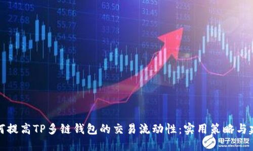 如何提高TP多链钱包的交易流动性：实用策略与建议