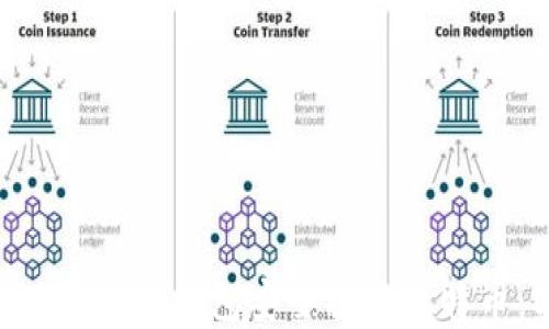 
如何在PlusToken钱包安全提现比特币：实用指南