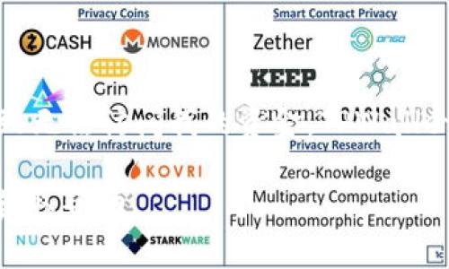 导入 TPWallet（一个多币种钱包）通常涉及几个步骤，以确保安全性以及您的数字资产能够顺利转移。以下是导入 TPWallet 的一般流程：

### 步骤一：下载和安装 TPWallet

首先，您需要在您的设备上下载 TPWallet。您可以在 TPWallet 的官方网站或应用商店（如 Google Play 商店或 Apple App Store）找到它。确保下载的是最新版本，并且是官方的应用程序，以避免安全风险。

### 步骤二：打开应用并选择导入钱包

安装完成后，打开 TPWallet。您将看到一个欢迎页面，通常会有“创建新钱包”和“导入钱包”两个选项。选择“导入钱包”选项，以便使用您已有的助记词或私钥来恢复您的钱包。

### 步骤三：输入助记词或私钥

输入您要导入的钱包的助记词（通常为12个或24个单词）或私钥。请确保输入的单词顺序正确无误，因为每个单词之间的空格也是非常重要的。如果您使用的是私钥，请确保它是完整和正确的。

### 步骤四：设置钱包密码

在导入钱包的过程中，您可能需要设置一个安全密码。这是为了保护您的钱包，防止未经授权的访问。建议选择一个强密码，并将其保存在安全的地方。

### 步骤五：完成导入

当您输入了助记词或私钥并设置了密码后，点击“确认”或者“导入”按钮。TPWallet 将会验证这些信息并导入您的钱包。一旦成功，您将能够看到您的数字资产和历史交易记录。

### 步骤六：检查确认

导入完成后，检查您的钱包余额是否与您预期的一致。查看所有的交易记录，确保没有遗失。此时，您可以开始使用 TPWallet 管理和转账您的加密资产。

### 安全提示

切记，导入钱包的过程中，一定要确保网络安全，避免在公共 Wi-Fi 环境下操作。另外，切勿将助记词或私钥分享给任何人，因为这可能导致您损失全部资产。

### 个性化体验

在我个人的经历中，我第一次使用数字货币钱包也是相当紧张的。我仍然记得那种小心翼翼输入助记词的感觉，生怕在任何一个地方出错，导致无法访问我的资金。TPWallet 的界面友好且过程简单，这让我在紧张之余有了一丝安慰。在成功导入后，我的心中涌起了一种成就感，终于可以开始我的数字货币旅程了。

通过上面的步骤，您可以顺利导入 TPWallet 并开始管理您的数字资产。如果您在过程中有任何问题，可以参考官方文档或联系支持团队以获取帮助。