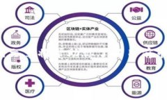 对于使用USDT（泰达币）进行交易，尤其是结合支