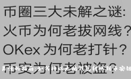 简单易懂的指南：如何将以太坊钱包转账到币安链钱包