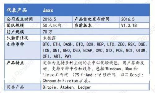 在提到USDT（泰达币）到钱包时，通常会有一些常见的问题，包括转账的速度和所需的时间。关于“USDT提到钱包要24小时吗？”这个问题，答案通常是“不一定”。以下是相关信息的详细介绍。

USDT转账的基本概念
USDT是一种基于区块链的稳定币，它的价值通常与美元保持1:1的比例。在进行USDT转账时，用户只需将其转账到另一个钱包地址。这个过程通常是通过区块链技术完成的，所以需要一定的时间来确认交易。交易确认的时间通常由以下几个因素决定：

ul
    li网络拥塞程度：当很多人在同时进行交易时，网络可能会变得拥堵，导致转账时间延长。/li
    li交易费用：用户可以选择支付更高的交易费用来优先处理他们的交易，较高的费用通常会加快确认速度。/li
    li所用区块链协议：USDT可以在多个区块链上交易，例如Ethereum（以太坊）、Tron（波场）等，不同的区块链网络有不同的确认速度。/li
/ul

转账需要的时间
在理想情况下，USDT的转账通常只需要几分钟到几个小时。一般来说，以下时间参考可以帮助你了解可能的转账时间：

ul
    li使用Tron网络转账：通常转账速度较快，几乎是即时的。/li
    li使用以太坊网络转账：由于以太坊网络的拥堵情况，转账可能需要更长时间，通常在几分钟到几小时之间。/li
    li其他网络：如波场或比特币SV等，这些网络的转账时间因其自身的技术和网络状况而异。/li
/ul

我的个人经历
记得第一次尝试将USDT提到我的钱包时，我也是有些紧张的。那时候我选择了以太坊网络，付了一个相对较低的交易费用。结果，我的转账居然花了快一个小时才能确认，我心里焦急万分，一直想查看交易状态，想着“是不是哪里出问题了？”后来看了各种论坛和社区的讨论，才明白原来以太坊网络在某些时候是比较拥堵的。

如何加快转账速度
如果你希望加快USDT转账速度，可以考虑以下几点：

ul
    li选择网络：如果可能，选择较快的区块链网络进行转账，如Tron网络。/li
    li适当提高交易费用：为了确保优先处理交易，可以适当提高交易费用，这样更有可能在较短的时间内被确认。/li
    li关注网络状态：在转账前，了解当前网络的拥堵情况，避免在网络高峰时期进行转账。/li
/ul

常见问题解答
在转账USDT的过程中，用户可能会有其他一些常见问题：

ul
    listrong转账多久到账？/strong  通常是几分钟到几个小时，即使有时候会延迟，但一般不会超过24小时。/li
    listrong为什么交易状态显示为“待确认”？/strong  这通常意味着交易正在等待网络节点的确认，交易处理速度取决于网络的情况。/li
    listrong如果转账失败，应该怎么办？/strong  通常情况下，资金会返回到发出交易的钱包中，但具体情况要根据不同的区块链情况而定。/li
/ul

总结
总的来说，USDT提到钱包的时间并不一定会达到24小时，很多时候可以在短时间内完成。选择不同的区块链网络、提前支付适当的交易费用、并关注网络的拥堵状态，都是确保顺利转换的好方法。希望这些信息能帮到你，在进行真钱交易时，总是要保持小心和谨慎哦！