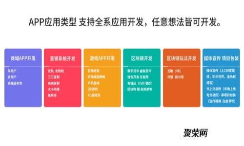 如何设置比特币钱包地址：从新手到高手的详细指南