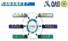 TPWallet 是一个去中心化钱包，支持多种数字资产