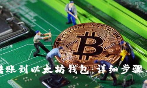 如何成功转账到以太坊钱包：详细步骤与实用技巧