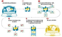 看起来你遇到的问题是关于TPWallet的代币转换功能
