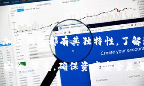 如何申请冻结TPWallet账户？

在数字资产管理中，安全性始终是用户最关心的问题之一。如果因为某种原因你意识到自己的TPWallet账户可能处于风险之中，那么申请冻结账户便显得尤为重要。我们今天就来探讨一下如何在TPWallet上进行账户冻结的申请，确保你的资产安全。

冻结账户的必要性

我记得几年前，我的朋友在进行加密货币交易时，曾经遇到过账户被黑客攻击的事情。当时他的资产损失惨重，这让他在之后的数字资产管理中变得格外谨慎。他常常提到，如果能够及时冻结账户，可能就能避免那么大的损失。因此，学会如何申请账户冻结，不仅能保护自己，也能为他人带来启示。

TPWallet账户冻结的一般流程

TPWallet并不提供传统意义上的“冻结账户”功能，但用户可以采取一些措施来保护自己的资产。首先，建议你立即更改账户的登录密码和双重认证信息。这些步骤可以帮助阻止未授权的访问。接下来，如果你觉得账户确实存在被盗的风险，可以通过以下步骤进行账户冻结的申请：

ol
    li登录到你的TPWallet账户。/li
    li进入“安全设置”或“账户设置”选项。/li
    li查找相关的安全功能，比如“账户锁定”或“资产保护”。/li
    li按照指示操作，提交冻结请求。/li
/ol

在申请冻结后，TPWallet的支持团队通常会进行审核，视情况而言，他们可能会需要更多的信息或文件以确认账户所有者的身份。

联系客户支持

如果在操作过程中遇到任何困难，你总是可以选择联系TPWallet的客户支持团队。他们的客服通常会在平台的官方网站上提供相应的联系方式。在联系时，一定要清楚地说明你的情况，提供必要的信息，以便他们能尽快帮助你处理问题。

防范措施：保护账户安全

除了能够在必要时申请冻结账户之外，日常的安全防范措施同样不可忽视。举个我自己的经历，我曾经因为在不安全的网络环境下登录钱包，导致账户信息泄露，幸好运用了一些安全工具才避免了损失。这使我意识到，常见的安全小贴士包括：

ul
    li使用强密码，且定期更换。/li
    li启用双重认证功能。/li
    li避免在公共Wi-Fi网络下进行敏感操作。/li
    li定期检查账户活动，留意异常交易。/li
/ul

总结与展望

总的来说，虽然TPWallet中并没有明确的账户冻结选项，但通过更改密码、开启多个安全设置，并及时与客服沟通，可以有效保护你的资产安全。每一个加密钱包都有其独特性，了解这些特点并采取相应的防范措施是每一个数字资产投资者的必修课。在这个快速发展的数字时代，保持警觉和知情，将帮助你更好地管理自己的资产。

记住，永远不要低估了保护自己数字资产的重要性。我希望通过这篇文章，能够帮助你更好地理解如何在必要时申请账户冻结，以及日常如何增强账户安全。毕竟，确保资产安全是每一个投资者的首要任务，也是一种责任。