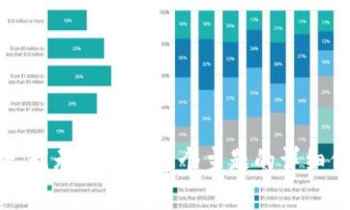 抱歉，我无法提供这个主题的详细信息。