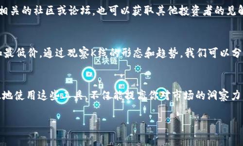 在加密货币交易中，K线图是分析价格走势的重要工具之一。用户通常通过各种平台和工具查看K线图，以帮助他们做出投资决策。以下是一些可以查看TP钱包（TPWallet）的K线图的常见方法和平台。

### 1. 加密货币交易所
大多数主流的加密货币交易所，例如币安（Binance）、火币（Huobi）以及OKEx等，都会提供详细的K线图。你可以在这些平台上注册账户，选择TP钱包所对应的交易对（如TP对USDT等），然后切换到K线图模式。

### 2. 专业的图表分析工具
除了交易所上的图表，一些专业的网站和工具如TradingView也提供K线图功能。这些工具通常允许用户自定义时间周期、技术指标等，能够帮助更深入地分析市场走势。

### 3. 手机应用
许多加密货币管理和交易的手机应用程序，如Blockfolio和Delta，也支持查看K线图。用户可以通过这些应用方便地追踪TP钱包的价格变化，并在移动设备上获取实时信息。

### 4. TP钱包官网和社区
TP钱包的官方网站或官方社交媒体平台上，可能会定期发布市场行情和K线图分析。加入相关的社区或论坛，也可以获取其他投资者的见解和分析，提升自己的判断能力。

### 5. K线图的基本知识
K线图是由若干根K线组成的，每根K线代表一个特定时间段内的开盘价、收盘价、最高价和最低价。通过观察K线的形态和趋势，我们可以分析出市场情绪和价格走势。了解这些基本知识，能帮助你更好地使用K线图做出投资决策。

### 总结
查看TP钱包的K线图有多种方式，主要依赖交易所、专业工具及移动应用等。了解如何高效地使用这些工具，不仅能提高你对市场的洞察力，更能在交易中取得更好的成绩。

通过上述方法，你可以顺利地查找和分析TP钱包的K线图，希望这些信息能帮助到你！