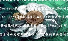 要查看TPWallet的行情，可以通过以下几种方式：