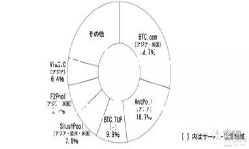 在讨论TPWallet或任何其他加密钱包时，了解其功能、使用方式和安全性是非常重要的。接下来，我将详细探讨这个话题，并结合个人经历和观点，让内容更加丰富和多样化。

什么是TPWallet？
TPWallet是一款多功能的数字货币钱包，支持多种区块链资产的存储、转账和管理。它的用户界面友好，适合初学者和资深用户使用。TPWallet的设计理念是为了简化加密货币的管理过程，让用户能够更方便地掌控自己的数字资产。

TPWallet的优势
首先，TPWallet提供了高安全性的加密方案。在使用数字货币的时候，安全性是所有用户最关心的事情之一。我记得在我第一次接触比特币的时候，真的非常害怕丢失我的私钥，从而导致所有资产的损失。TPWallet采用了多重签名技术和硬件加密，保障用户资产的安全，这让我在使用时感到更加安心。

其次，TPWallet支持多种数字货币交易，包括主流的比特币、以太坊以及一些新兴的山寨币。这种多样性让我可以在一个平台上管理不同的资产，而不需要频繁地切换不同的钱包和平台。

如何使用TPWallet？
在使用TPWallet之前，用户需要先下载并安装应用。一旦安装完成，用户需要创建一个新的钱包或导入现有的钱包。创建钱包时，系统会生成一组助记词，这是恢复钱包的唯一途径。记住，在备份这组助记词时一定要妥善保管，不能随意丢弃或者泄露。想起我小时候玩过的那些解谜游戏，记住密码和线索都至关重要。

带人做TPWallet的实用性
许多人在考虑使用TPWallet时，常常会有一个疑问：是否需要别人带着做？在我看来，这个问题的答案并不是绝对的。首先，如果你对加密货币和数字钱包的使用完全不熟悉，确实可以找一个有经验的人来带你。这不仅可以帮助你更快地上手，也能让你避免一些潜在的风险。例如，我曾经找朋友教我如何安全地进行一次交易，他的指导让我避开了很多不必要的错误。

然而，依赖他人的建议和帮助也有其风险。因为每个人的观点和经验都是不同的。如果这个人并不完全了解TPWallet的功能，或者他们的做法不够严谨，那么你可能会受到误导。因此，在使用TPWallet的过程中，学习和探索的能力是非常重要的。借助网络学到的知识加上自己的实践，才能真正掌握这些工具。

安全性与风险防范
使用TPWallet时，安全性是一个不可或缺的话题。除了上述提到的助记词备份以外，用户还应该定期更新密码，并确保在安全的网络环境下使用钱包。此外，尽量避免在公共Wi-Fi下进行大额交易，这一点在我个人的使用经历中得到了深刻的体会。有一次，我在咖啡店用公共Wi-Fi转账时，被恶意软件攻击，损失惨重。这个教训让我对网络安全提高了警惕，也对我后来的操作产生了深远的影响。

用户评价与社区支持
TPWallet还拥有一个活跃的用户社区，辅助新手用户解决问题。无论是论坛上的问答，还是社交媒体上的讨论，社区都为用户提供了宝贵的经验和技巧。在我学习使用TPWallet的过程中，经常会有热心的网友在论坛上分享他们的使用技巧，我从中学到了不少实用的操作方法。

总结与个人感悟
总体来看，TPWallet是一款值得信赖和使用的数字货币钱包。在面对加密货币这个复杂的领域时，能够找到一个好用的钱包可以大大简化管理流程。当然，是否需要他人带着做，取决于你自己的经验和对这个工具的理解。希望每一个接触到数字货币的用户都能通过不断学习，找到适合自己的操作方式，实现资产的稳定增值。

最后，个人觉得，数字货币的世界是开放和包容的，任何人在其中都可以找到属于自己的位置。通过TPWallet这样的平台，我们不仅可以管理资产，更能参与到这个极具潜力的金融未来中去。希望每一个读者都能在这个领域中实现自己的梦想，收获属于自己的成果。