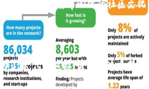 比特币钱包地址是一个以字母和数字组成的字符串，它代表了一个比特币账户，用于接收和存储比特币。每个地址都是唯一的，类似于银行账户号码，可以分享给其他人以便进行比特币交易。

比特币钱包地址的构建是基于一系列的加密算法，确保了安全性和隐私性。用户在生成钱包时，会得到一个或多个地址，这些地址可以用于接收转账或者存储比特币。接收到比特币后，用户可以使用私钥来管理自己的资产，进行转账或其他操作。

需要注意的是，比特币地址不像银行卡号，一旦地址生成后就无法更改，因此确保地址的安全和私密性非常重要。如果有人得到了你的私钥，他们就能完全控制你所有的比特币。

### 比特币钱包地址的类型

比特币钱包地址主要有以下几种类型：

1. **P2PKH（传统地址）**: 以数字“1”开头，这种类型的地址是比特币的最早标准。
2. **P2SH（脚本地址）**: 以数字“3”开头，允许多重签名和复杂的交易条件。
3. **Bech32（隔离见证地址）**: 以“bc1”开头，属于比特币的最新标准，具有更低的交易费用和更高的效率。

### 如何获取比特币钱包地址

获取比特币钱包地址非常简单，以下是几个步骤：

1. **选择一个比特币钱包**: 市面上有很多选择，包括手机钱包、桌面钱包和硬件钱包。选择一个适合自己需求的钱包，例如安全性、操作便捷性等。
   
2. **下载并安装钱包**: 按照相应的指引安装钱包应用，通常需要注册一个账户。

3. **生成地址**: 钱包生成后，系统会自动为你分配比特币地址。你可以在钱包界面中看到这个地址，通常会提供“复制”功能以方便分享。

4. **备份私钥**: 在使用钱包前，一定要备份你的私钥和恢复短语，以防丢失或设备损坏。

### 比特币钱包地址的安全注意事项

比特币钱包地址虽然是接受比特币的重要工具，但在使用过程中有几个安全注意事项：

1. **不分享私钥**: 钱包的私钥是你资金安全的保障，决不能随意分享给他人。
   
2. **使用安全网络**: 在连接到互联网时，确保使用安全的网络，不要在公共Wi-Fi下进行比特币交易。

3. **定期更新钱包软件**: 钱包应用的开发者会定期发布更新，以修复潜在漏洞和提升安全性，确保你的钱包始终是最新版本。

### 个人观点与经历

回想起我第一次接触比特币的时候，那是一种全新的体验。初识比特币时，我对其工作原理一无所知，只是听朋友提起。后来，在一次网络课程中，我了解到了比特币钱包地址的概念。那时候，我像探索未知世界一样，认真学习每一个细节，感觉像是揭开了一层神秘的面纱。

我记得有一个寒假的晚上，我在家中亲自操作创建了我的第一个比特币钱包。看着屏幕上生成的地址，我心里既兴奋又忐忑，因为这是我投资的一部分。随着对比特币世界的深入，我也逐渐明白了其中的风险与挑战，比如市面上诈骗行为层出不穷，那时我暗自庆幸自己能早日学习了安全维护的技巧。

在学习过程中，我还认识了许多志同道合的朋友，我们一起讨论、分享经验，彼此激励，这种个体间的连接让我感受到了比特币不仅仅是技术或资金的工具，更是一个去中心化的社区文化。我也常常思考，个人如何在这个日益复杂的金融世界找到一席之地？比特币钱包的安全管理、交易智慧与灵活应变的能力都成了我日常思考的一部分。

### 总结

比特币钱包地址是进入加密货币世界的第一步，理解并掌握它的重要性不言而喻。在进行任何交易之前，都要对钱包安全、地址类型和交易流程有充分的了解。只有这样，才能在这个新兴的金融生态系统中保护自己的资产，避免潜在的风险。希望更多人能够了解并安全地使用比特币钱包，享受加密货币带来的财富与机遇。