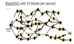 tpwallet池子解锁完全指南：让你的资产更自由快速
