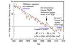 华为手机TP Wallet不良使用经验解析与解决方案