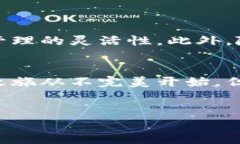 很高兴您对比特币钱包地址感兴趣。以下是关于