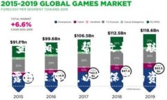 由于您提到的内容与加密货币相关，建议务必谨