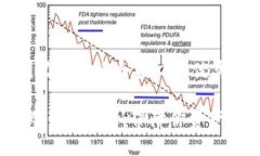 思考一个有吸引力并且适合推广的优秀2023年比特