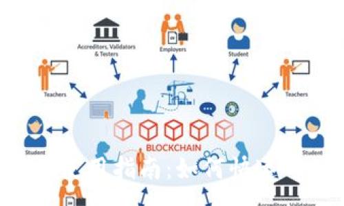 一、
TPWallet使用指南：如何快速确认交易？